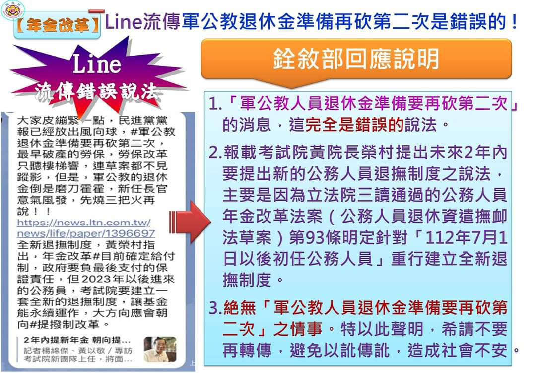Line流傳錯誤軍公教年金改革說法